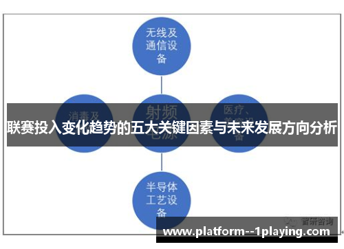 联赛投入变化趋势的五大关键因素与未来发展方向分析