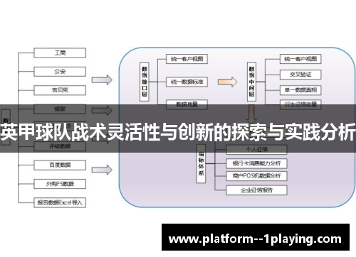 英甲球队战术灵活性与创新的探索与实践分析