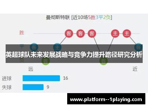 英超球队未来发展战略与竞争力提升路径研究分析