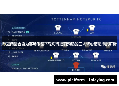 欧冠两回合皆为客场考验下轮对阵提前预热的三大核心结论深度解析