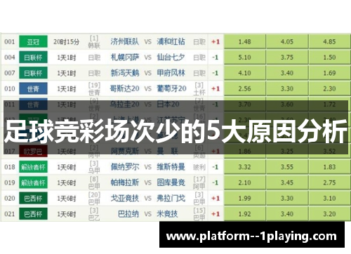 足球竞彩场次少的5大原因分析