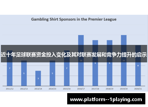 近十年足球联赛资金投入变化及其对联赛发展和竞争力提升的启示